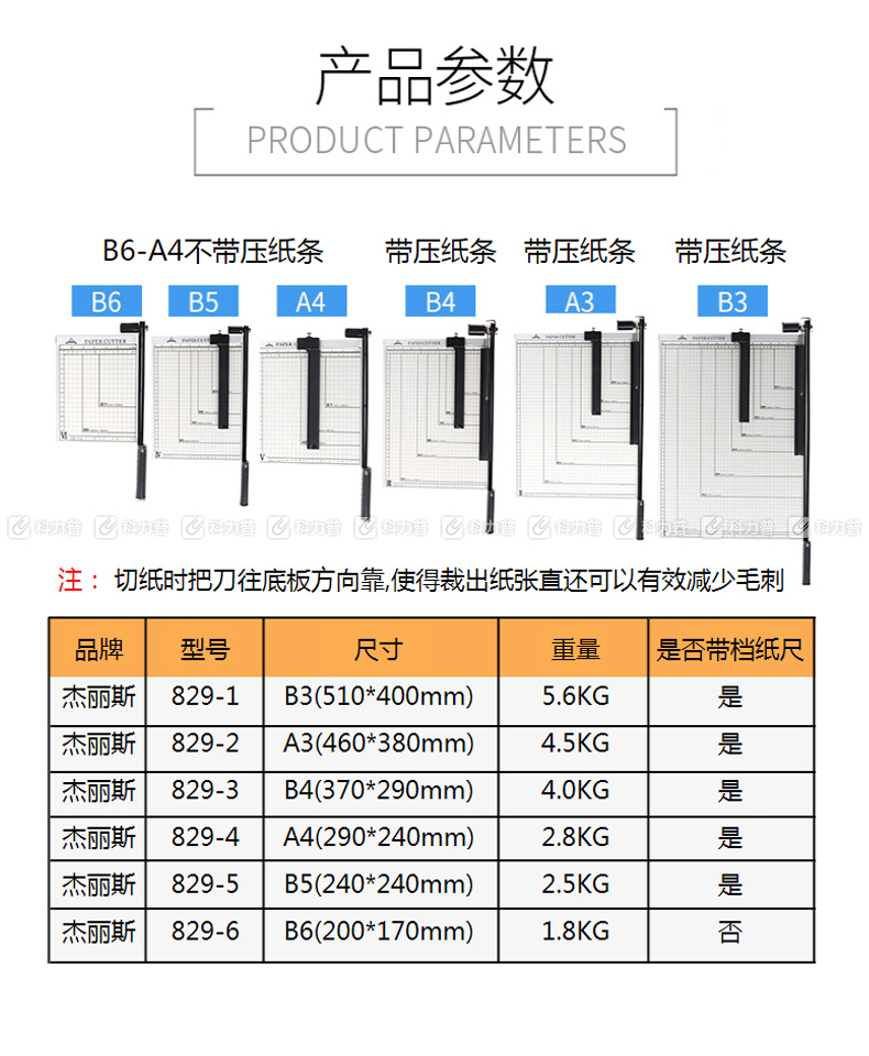 杰丽斯 钢制切纸刀 829-4 A4 可裁12张 (白色) 36台/中箱