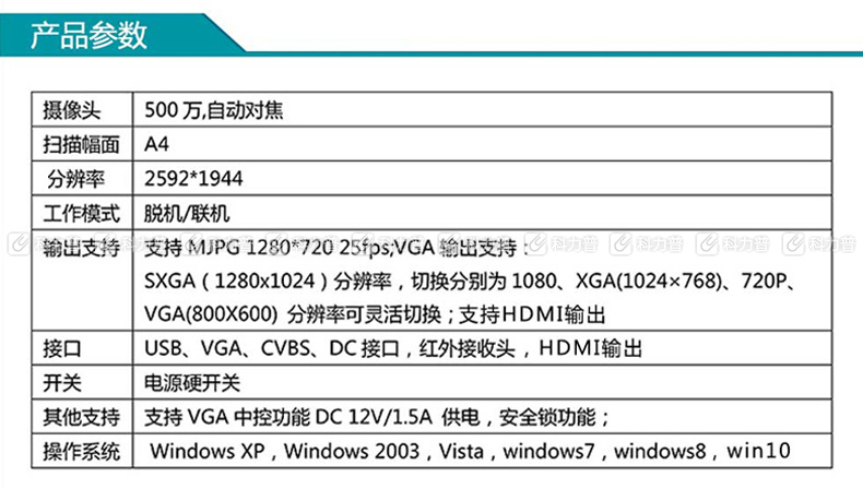 良田 Eloam 教学摄影高拍仪 VE802AF 