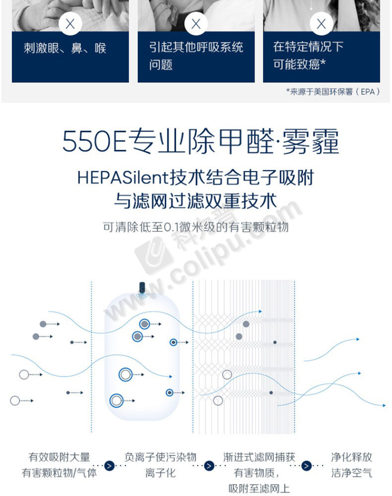 布鲁雅尔 blueair 空气净化器 550e
