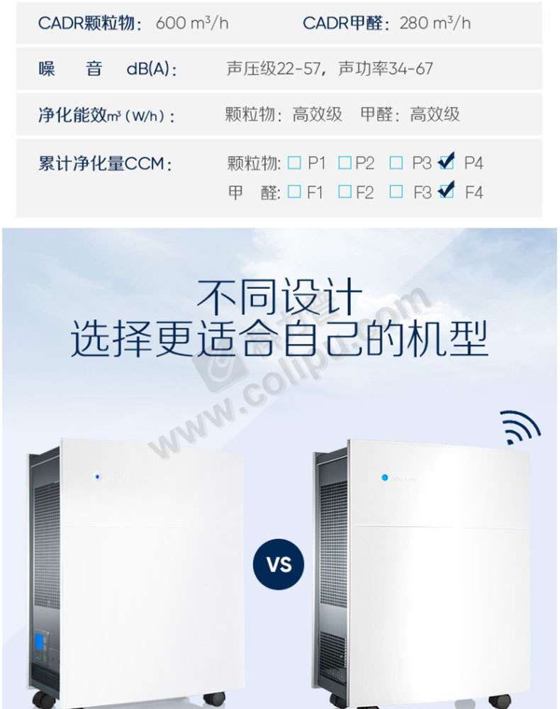 布鲁雅尔 blueair 空气净化器 550e