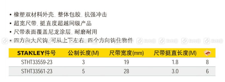 史丹利 黑金刚公制卷尺 STHT33561-23 5m x 28mm 