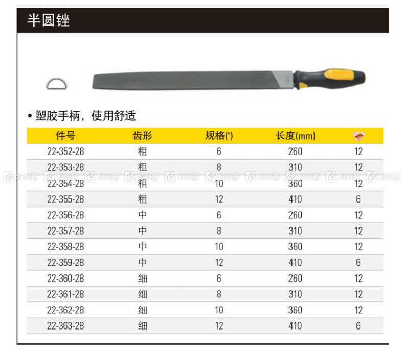 史丹利 粗齿半圆锉 22-352-28 6