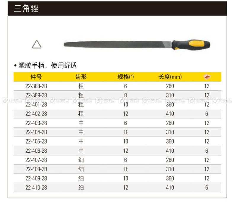 史丹利 粗齿三角锉 22-389-28 8