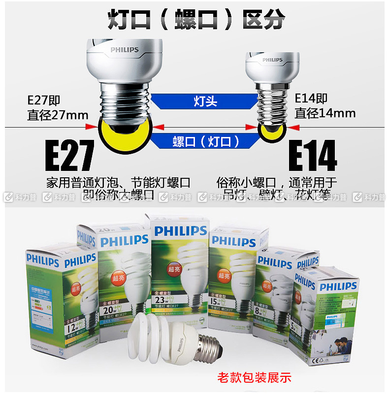 飞利浦 PHILIPS 螺旋型节能灯 E27/2700K/23W 黄光  24只/箱 (整箱起订)