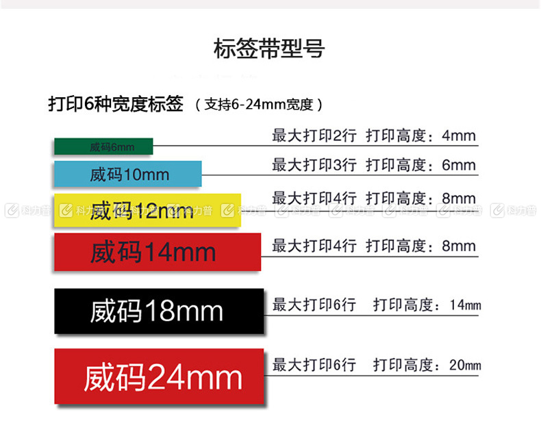 威码 VariMark 标签机色带 18MGW 18mm (绿底/白字) 覆膜聚酯标签带 