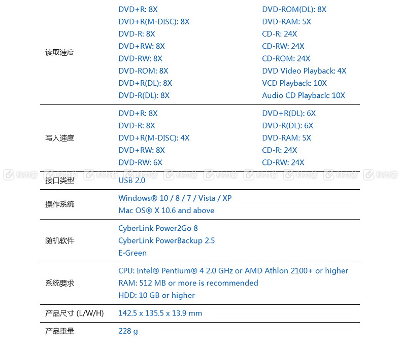 华硕 ASUS 外置DVD刻录机 SDRW-08U7M-U (黑)