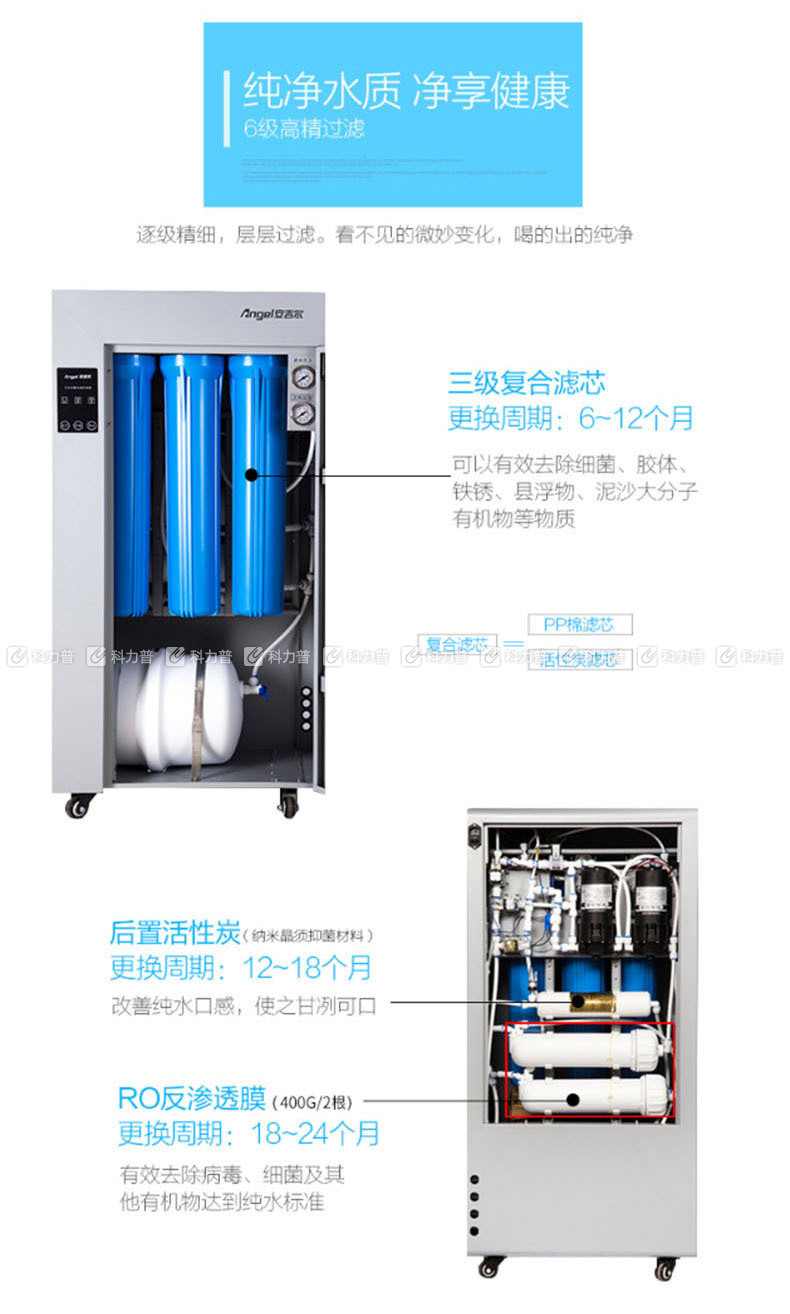 安吉尔净水器结构图图片