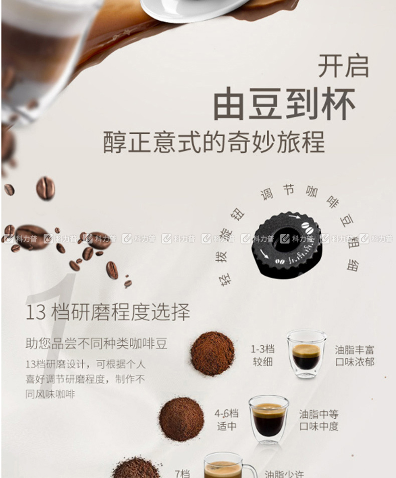 德龙 DeLonghi 全自动咖啡机 ECAM23.260.SB 自带打奶泡系统 德龙 DeLonghi 全自动咖啡机 ECAM23.260.SB 自带打奶泡系统