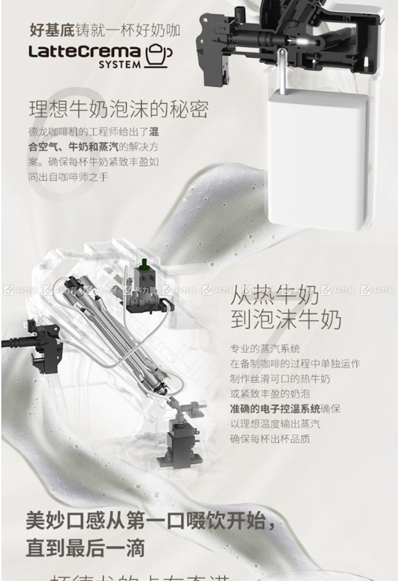 德龙 DeLonghi 全自动咖啡机 ECAM23.260.SB 自带打奶泡系统 德龙 DeLonghi 全自动咖啡机 ECAM23.260.SB 自带打奶泡系统