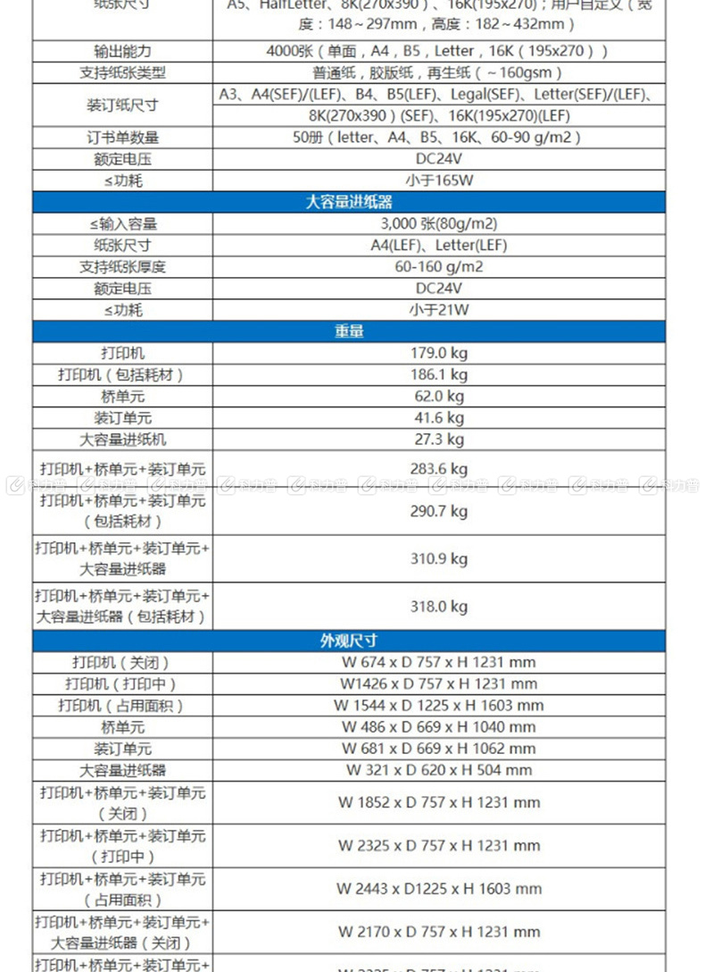 爱普生 EPSON A3企业级墨仓式一体机 WF-C20590a  (打印、复印、扫描、传真)