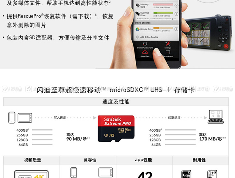 闪迪 SanDisk 存储卡 U3 C10 V30 A2 4K 256GB  TF储存卡 至尊超极速移动版读速170MB/s 写速90MB/s