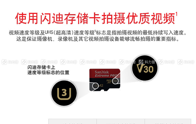 闪迪 SanDisk 存储卡 U3 C10 V30 A2 4K 256GB  TF储存卡 至尊超极速移动版读速170MB/s 写速90MB/s