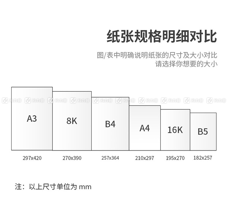 得力 deli 莱茵河复印纸 A4 70g  500张/包 5包/箱
