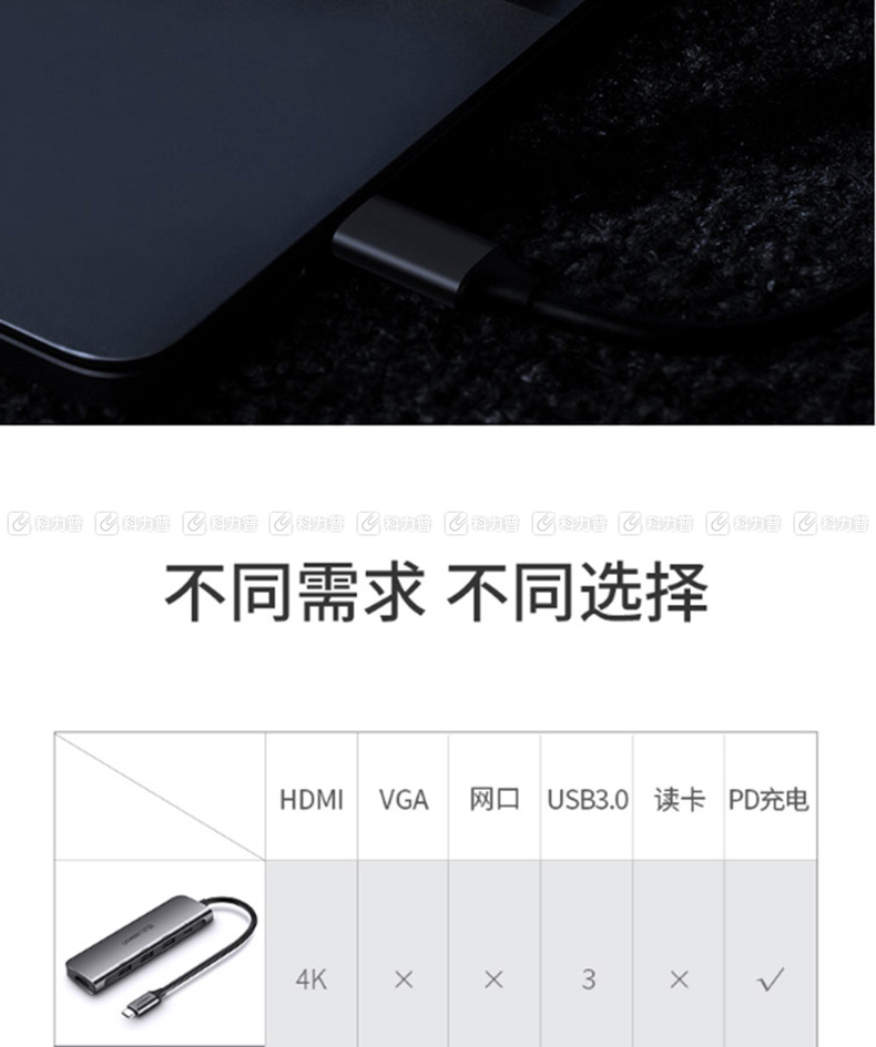 绿联 UGREEN 扩展坞 50319 Type-c转HDMI/VGA USB-C转接头 数据线 充电转换器 4K投屏 分线器 