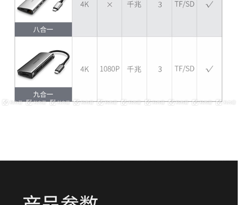 绿联 UGREEN 扩展坞 50319 Type-c转HDMI/VGA USB-C转接头 数据线 充电转换器 4K投屏 分线器 