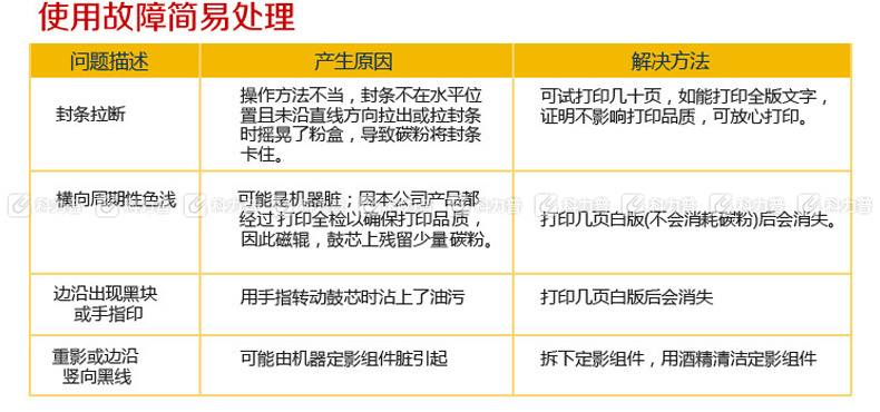 e代经典 美能达4650粉盒黑色 适用美能达C4650 C4600 C4690 C4695 碳粉盒 