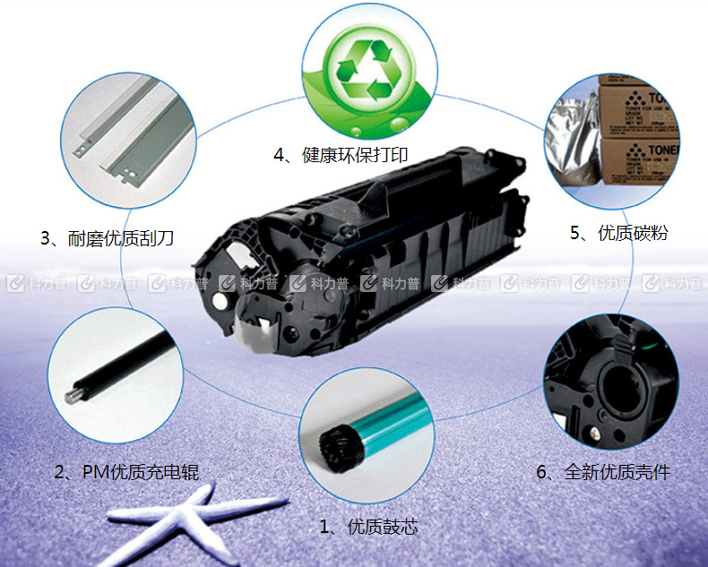 e代经典 理光MP C2550C碳粉盒红色 适用MP C2010;C2030;C2050;C2530;C2550 