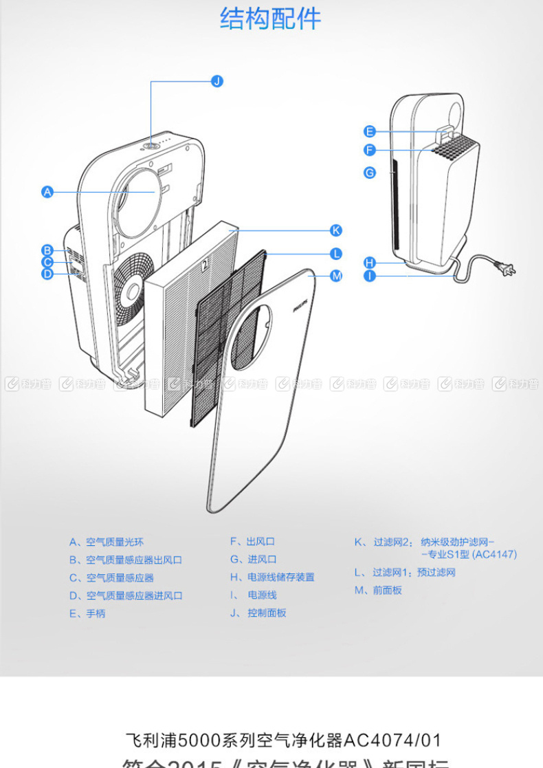 飞利浦 philips 空气净化器 ac4074