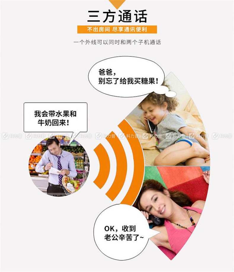 步步高 BBK 座机 无线子母机电话机 HWDCD007(101)TSD (白色)