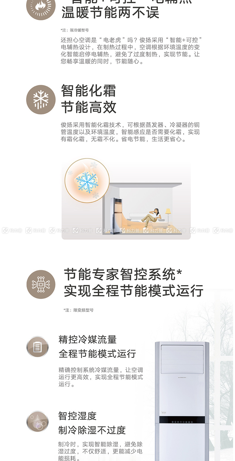 格力gree 3匹变频冷暖立柜式空调 kfr-72lw/(72529)fnhba-a3 俊扬