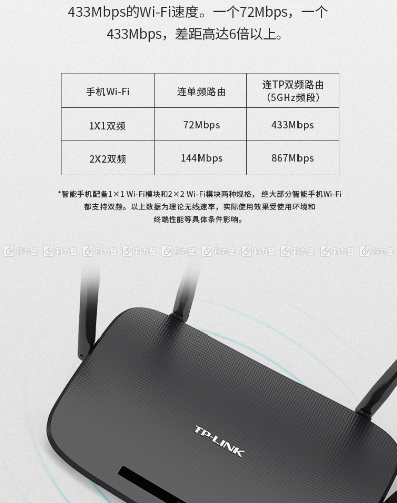 普联tp-link 路由器 tl-wdr5620 千兆版 有线全千兆无线1200m