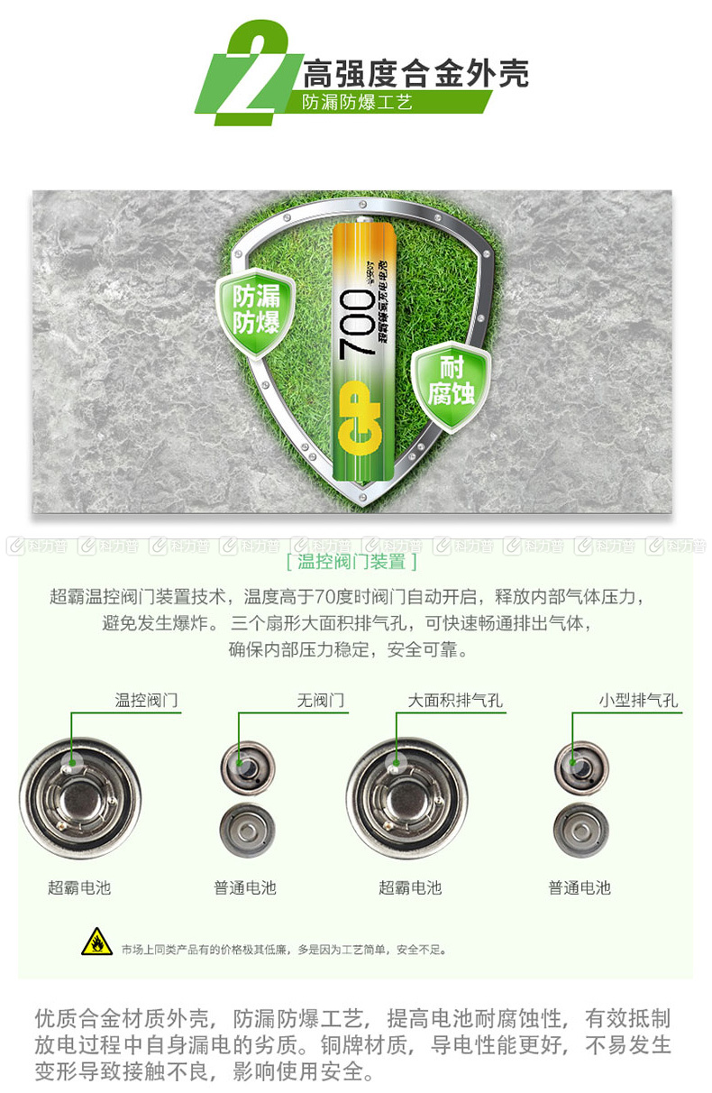 超霸 GP 充电电池 7号  2节/卡 (700毫安时)
