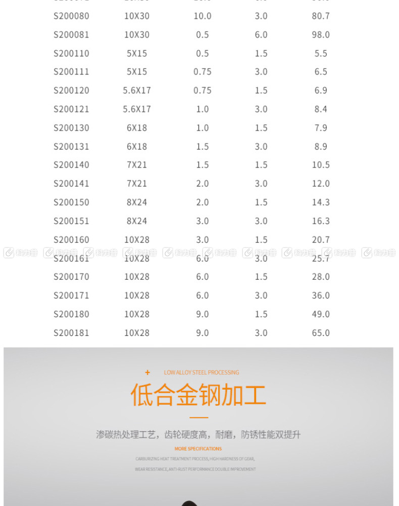 钢盾 手拉葫芦 0.5Tx3m S200010 