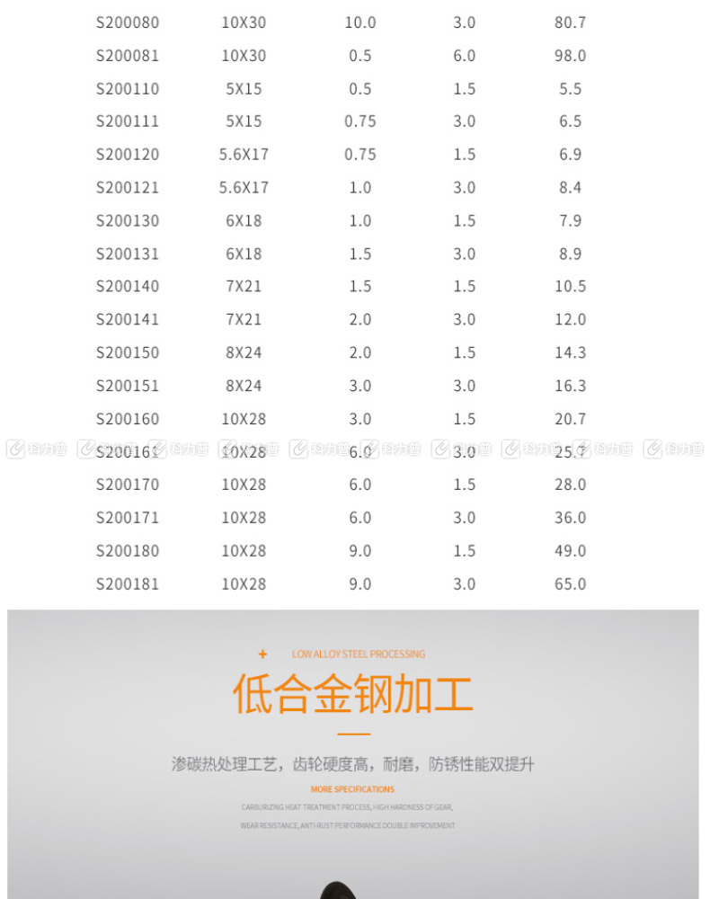 钢盾 手拉葫芦 3Tx3m S200050 