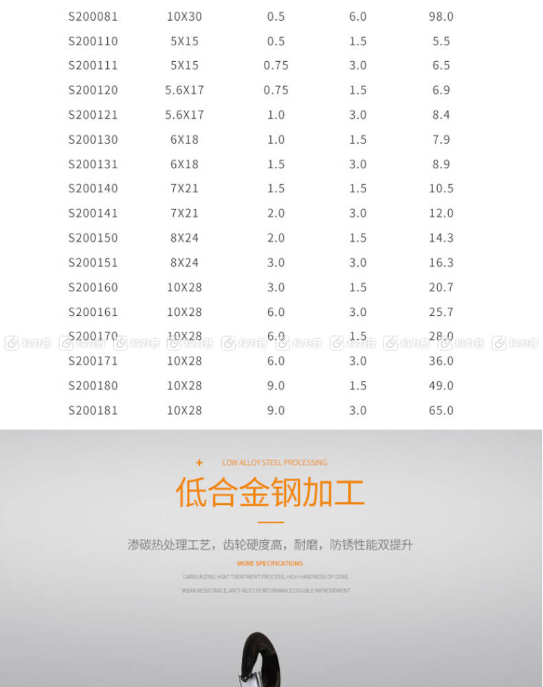 钢盾 手扳葫芦 9Tx3m S200181 