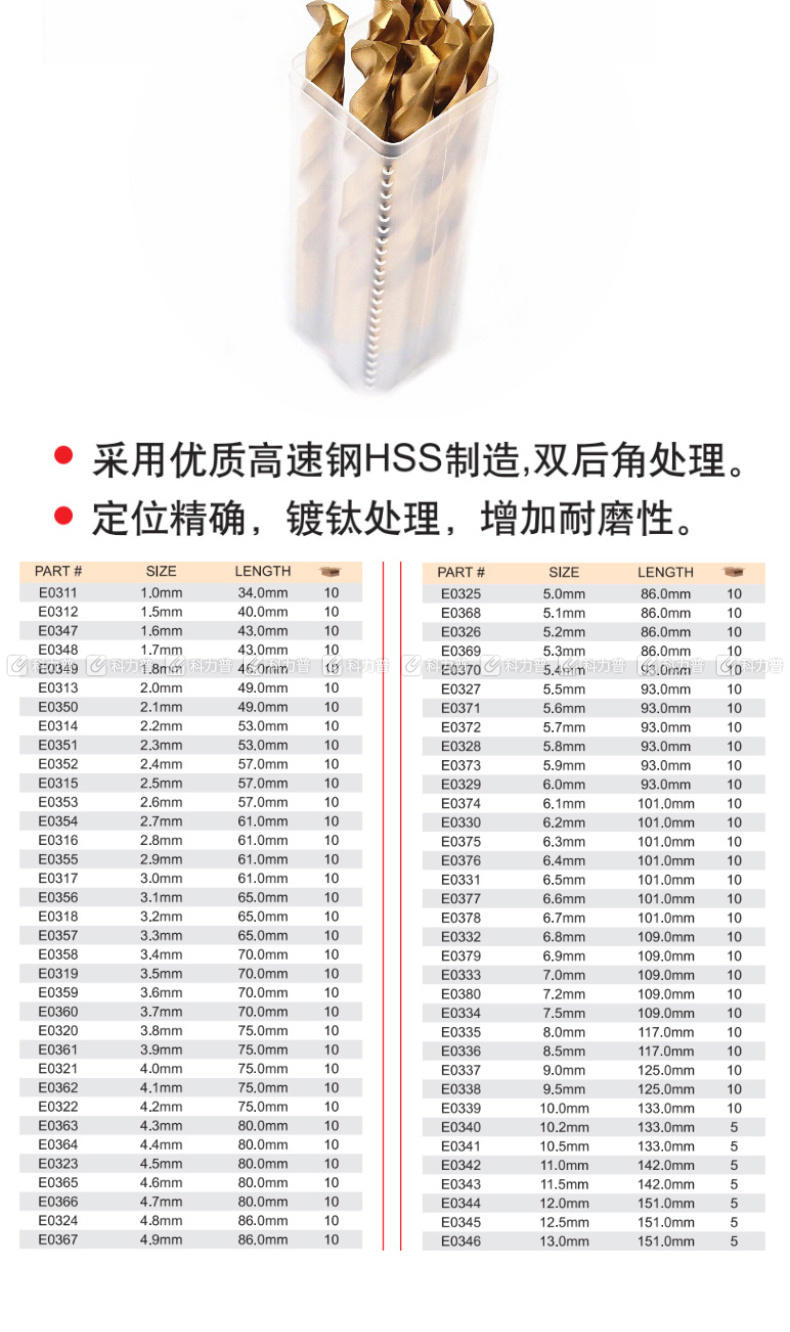 力易得 Endura 直柄镀钛高速钢麻花钻6.2mm E0330 