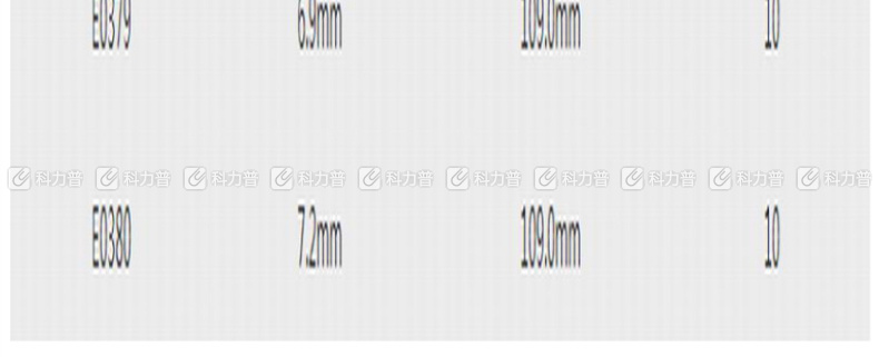 力易得 Endura 直柄镀钛高速钢麻花钻5.7mm E0372 