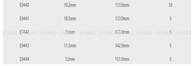 力易得 Endura 直柄高速钢含Co麻花钻10.2mm E0440 