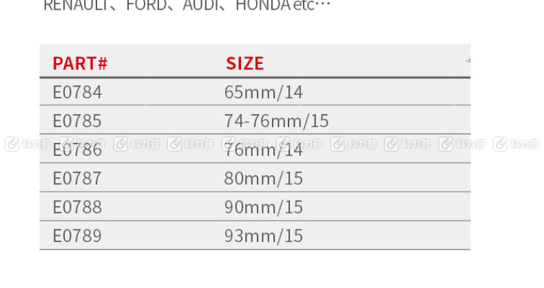 力易得 Endura 帽式滤清器扳手76mm/14 E0786 