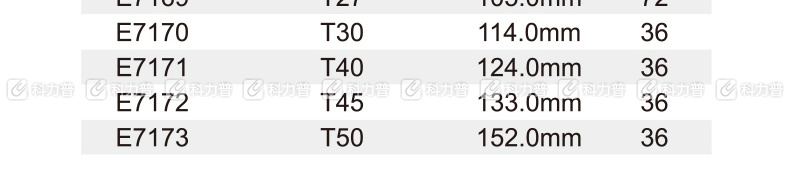 力易得 Endura L型中孔花型扳手T50 E7173 
