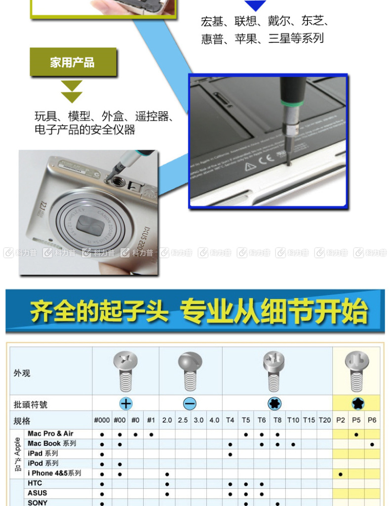 宝工 Pro'skit 消费性电子产品维修工具组 SD-9326M 