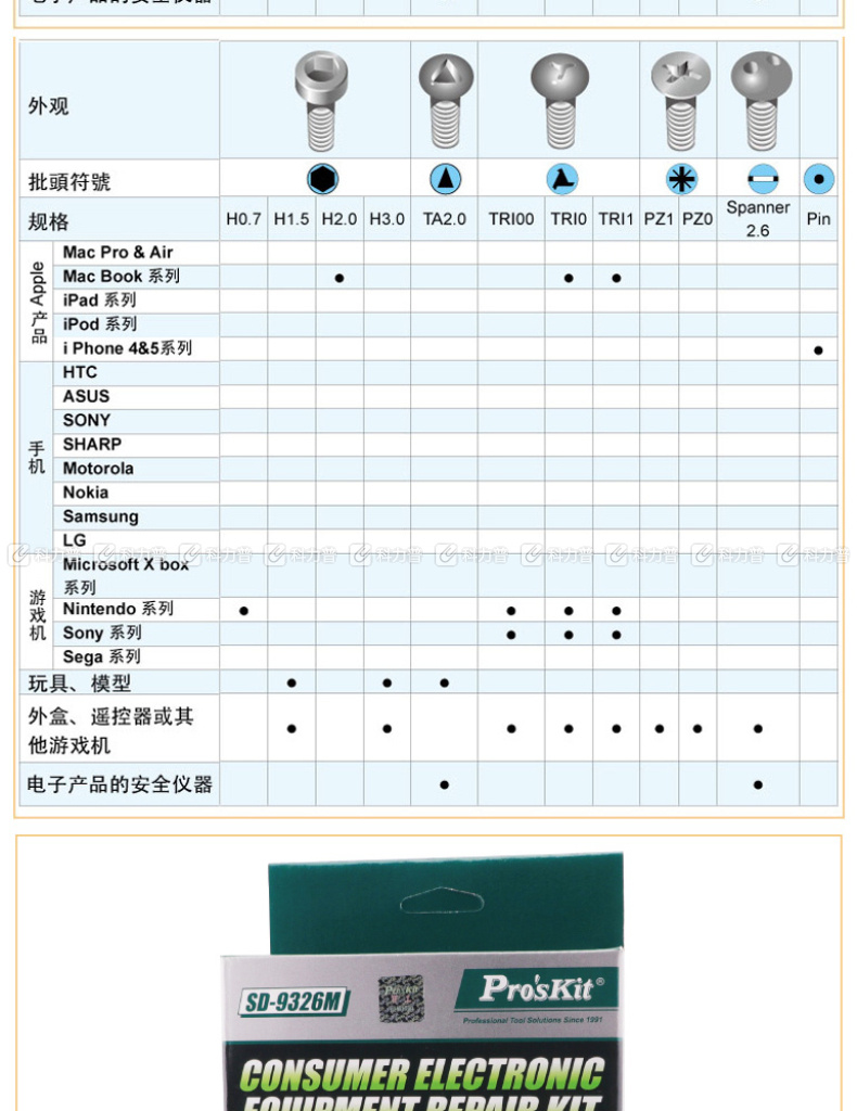 宝工 Pro'skit 消费性电子产品维修工具组 SD-9326M 