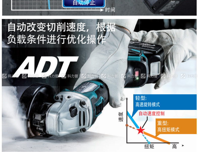 牧田 充电式角向磨光机 DGA700PT2 180mm(7)  5.0Ah