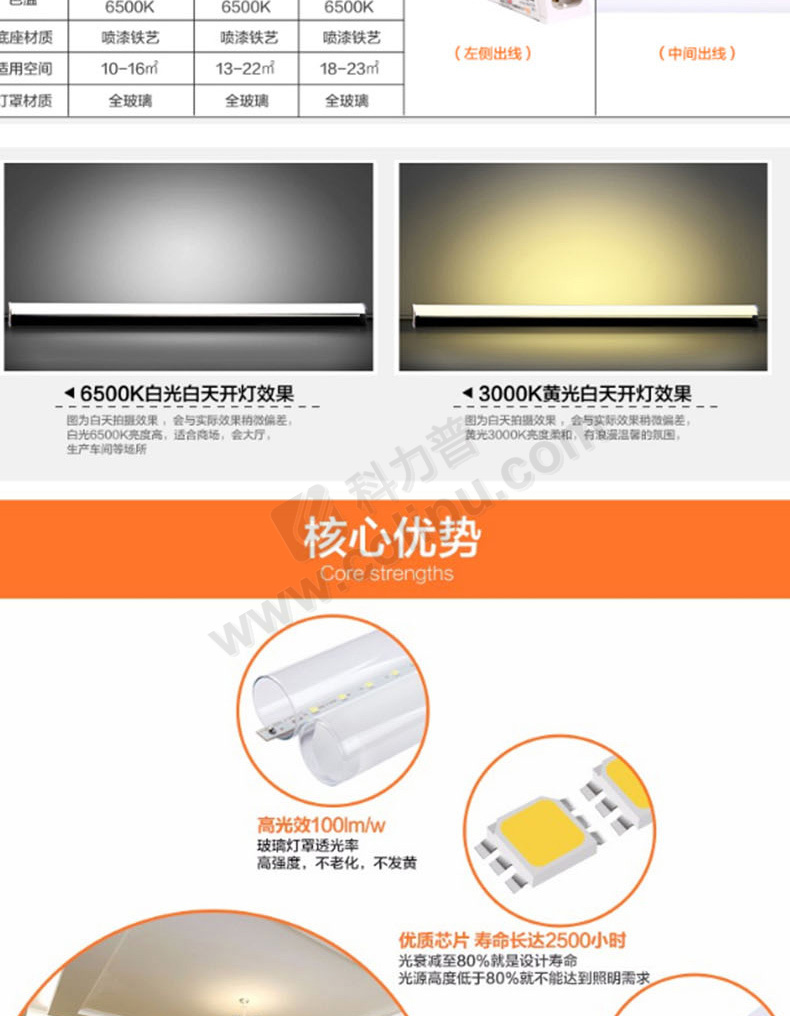 佛山照明 LED单支平盖支架 T8/0.6M  25支 不含灯管
