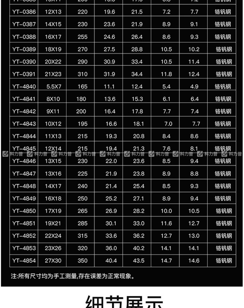 梅花扳手规格型号表图片