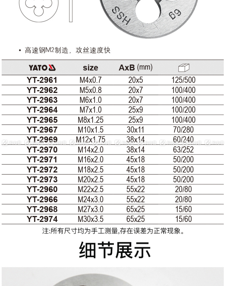 板牙规格型号表图片