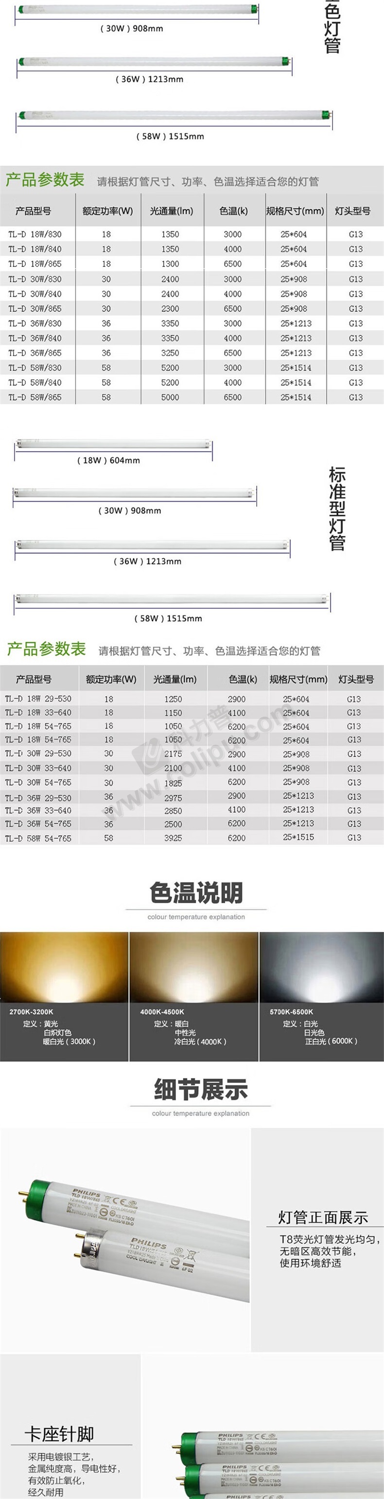 飞利浦 philips 三基色荧光灯管套装 t8 18w (白光) 单管支架(含