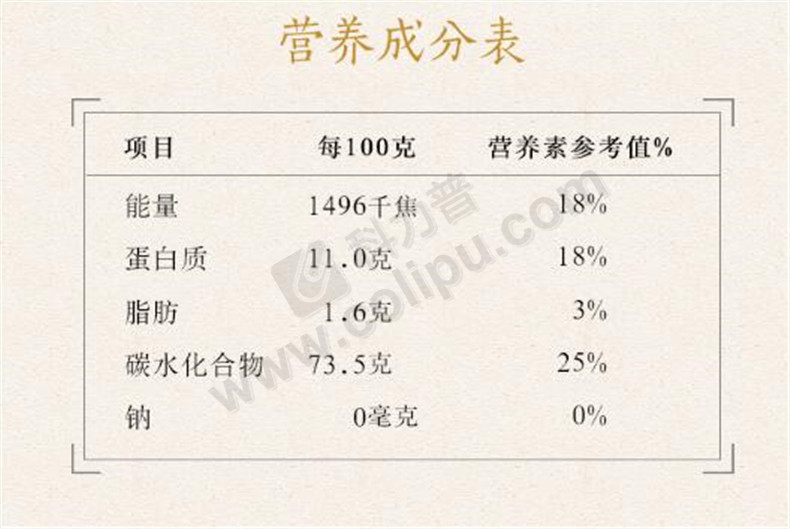 香满园 家庭适用小麦粉花卷馒头包子面条家用面粉 5kg -晨光科力普