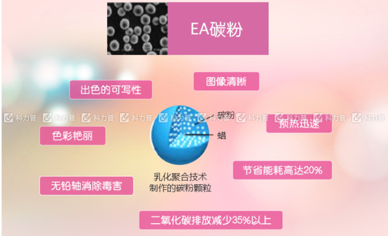 富士施乐 FUJI XEROX 墨粉 CT202545 (红色)