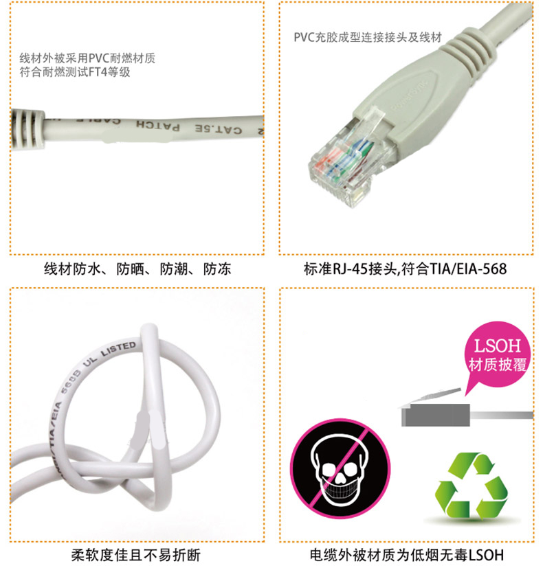 包尔星克 powersync 五类网线 铜包铝圆线 UTP5-15 KATE-5 15米 