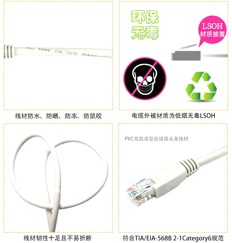 包尔星克 powersync 超六类纯铜网线 圆线 C65B20W KATE-6 20米 