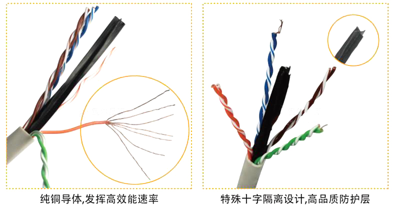 包尔星克 powersync 超六类纯铜网线 圆线 C65B20W KATE-6 20米 