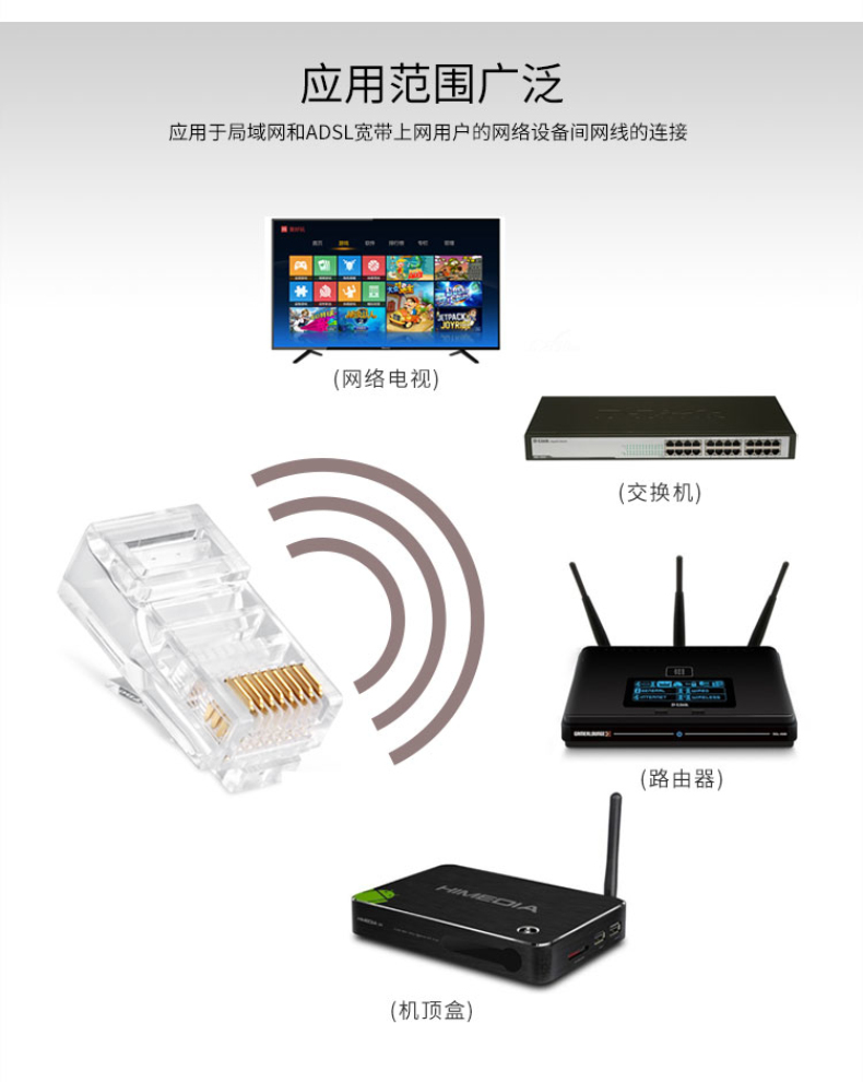 包尔星克 powersync 超五类水晶头 超五类水晶头 PRS88-100  100个/袋