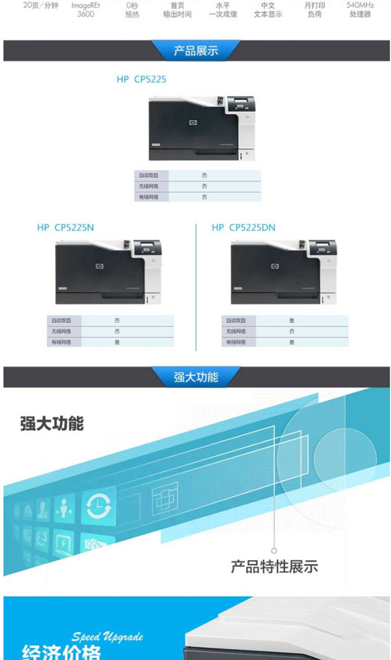 惠普 HP A3彩色激光打印机 Color LaserJet Professional CP5225  (标配2年上门保修)