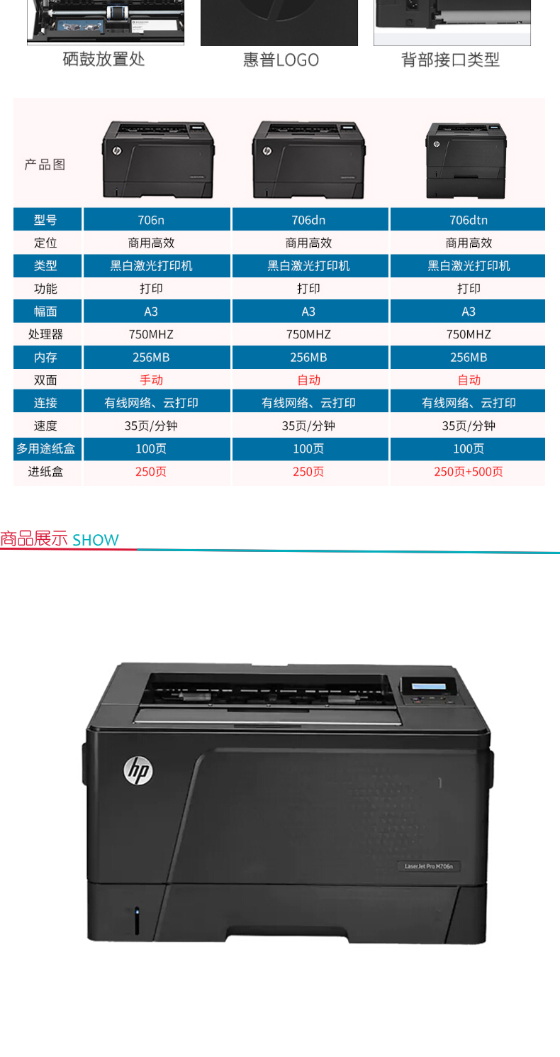 惠普 HP A3黑白激光打印机 LaserJet Pro M706n  (标配三年上门保修)