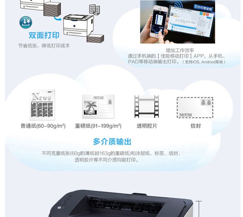 佳能 Canon A4黑白激光打印机 LBP6230dn  自动双面